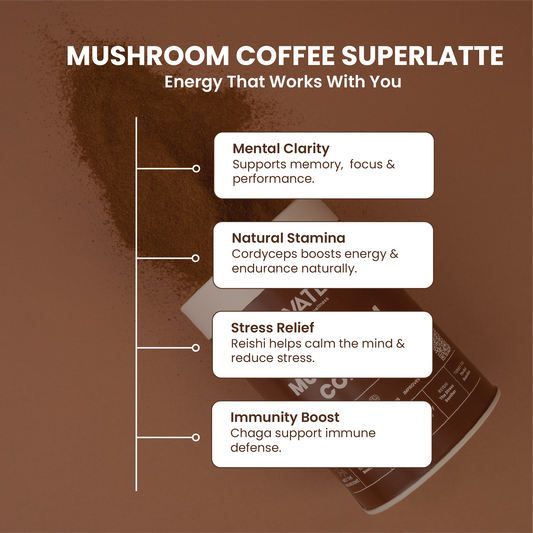 Mushroom Coffee Superlatte