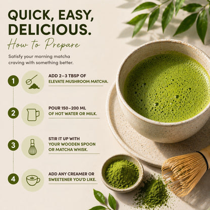 Mushroom Matcha Superlatte