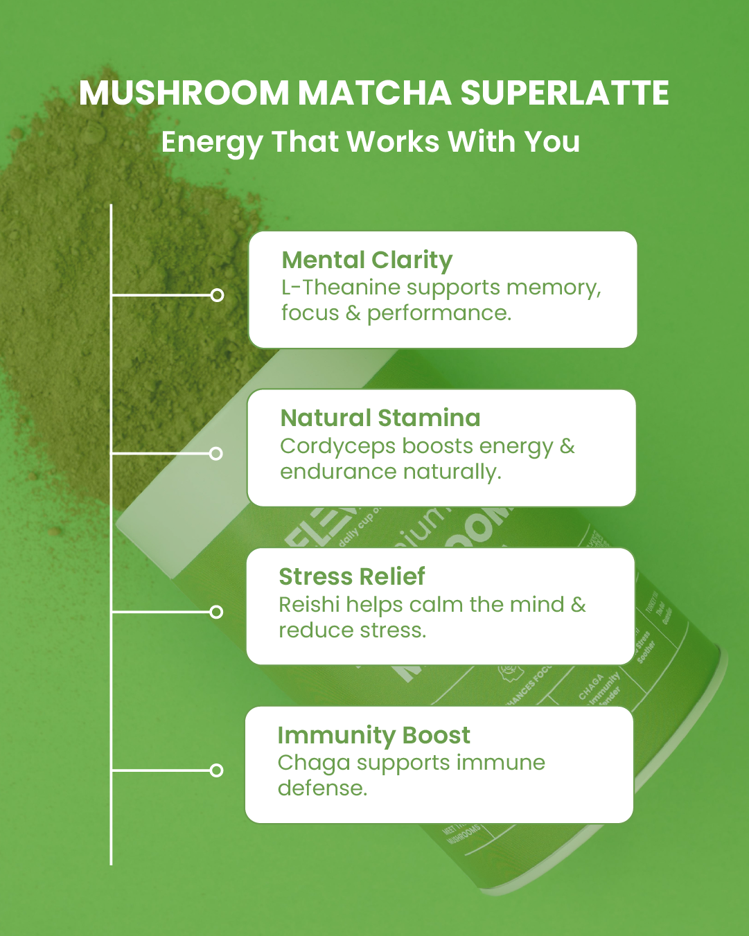 Mushroom Matcha Superlatte